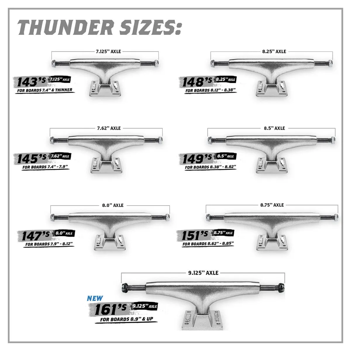 Thunder Hi Polished Trucks 161